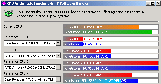 Virtual PC Products For Powerbook G4